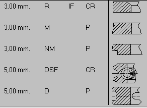 Set Segmenti Zetor 95mm Z4822K5