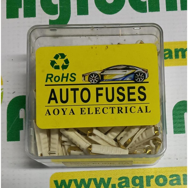 Cutie Siguranta 100buc 8A