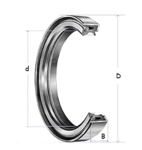 [142946] Simering Etansare 2.1519.002.0