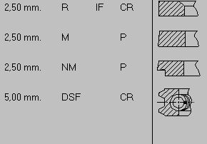 [3880] Set Segmenti Deutz FL 612, FL 712, FL 812  95mm