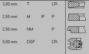 [2021] Set Segmenti Motor VM 10270074A +1