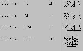 [2011] Set Segmenti Zetor