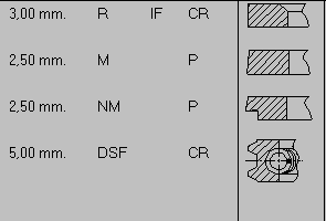 [915] Set Segmenti Lombardini 8210049