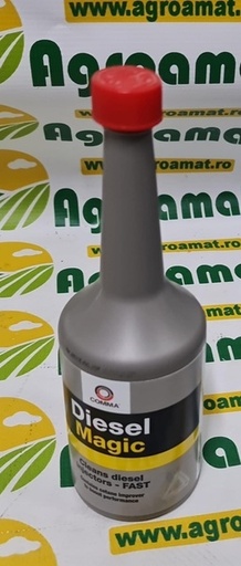 [105050] Aditiv Combustibil