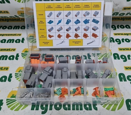 [136181] Trusa Conectori Electrici